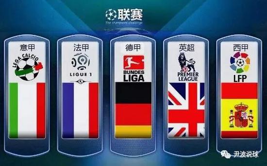 让我们一探